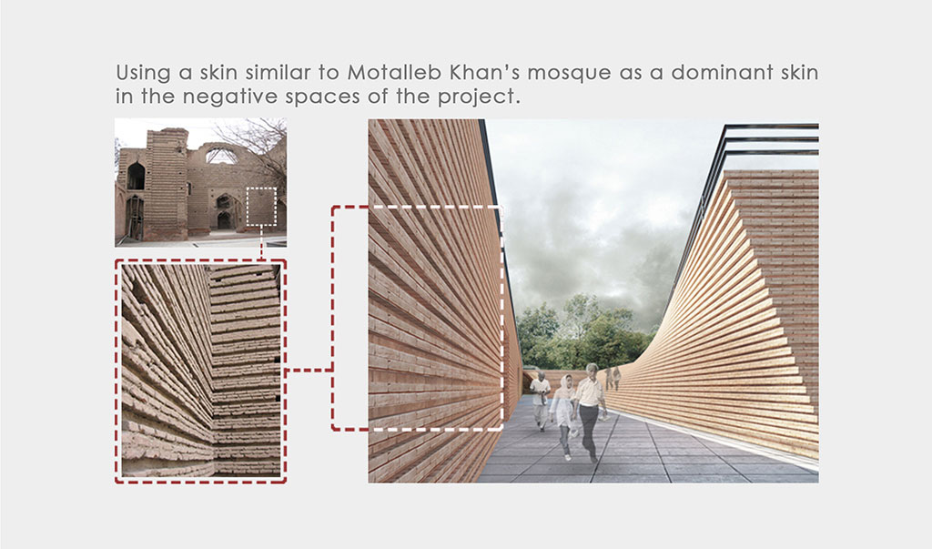 Design Process and Architectural Diagrams for Shams Tabrizi's Tomb